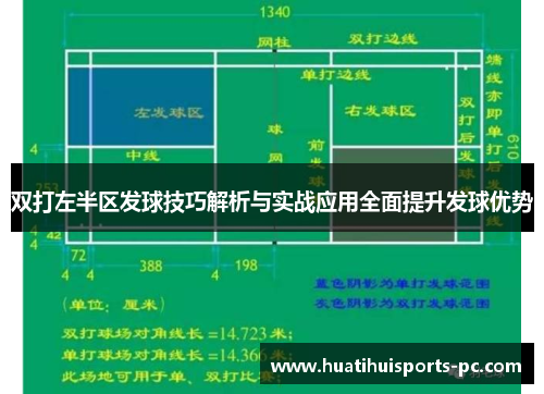 双打左半区发球技巧解析与实战应用全面提升发球优势